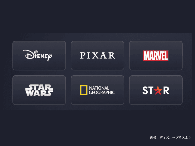 ディズニープラスで見られる動画ブランド